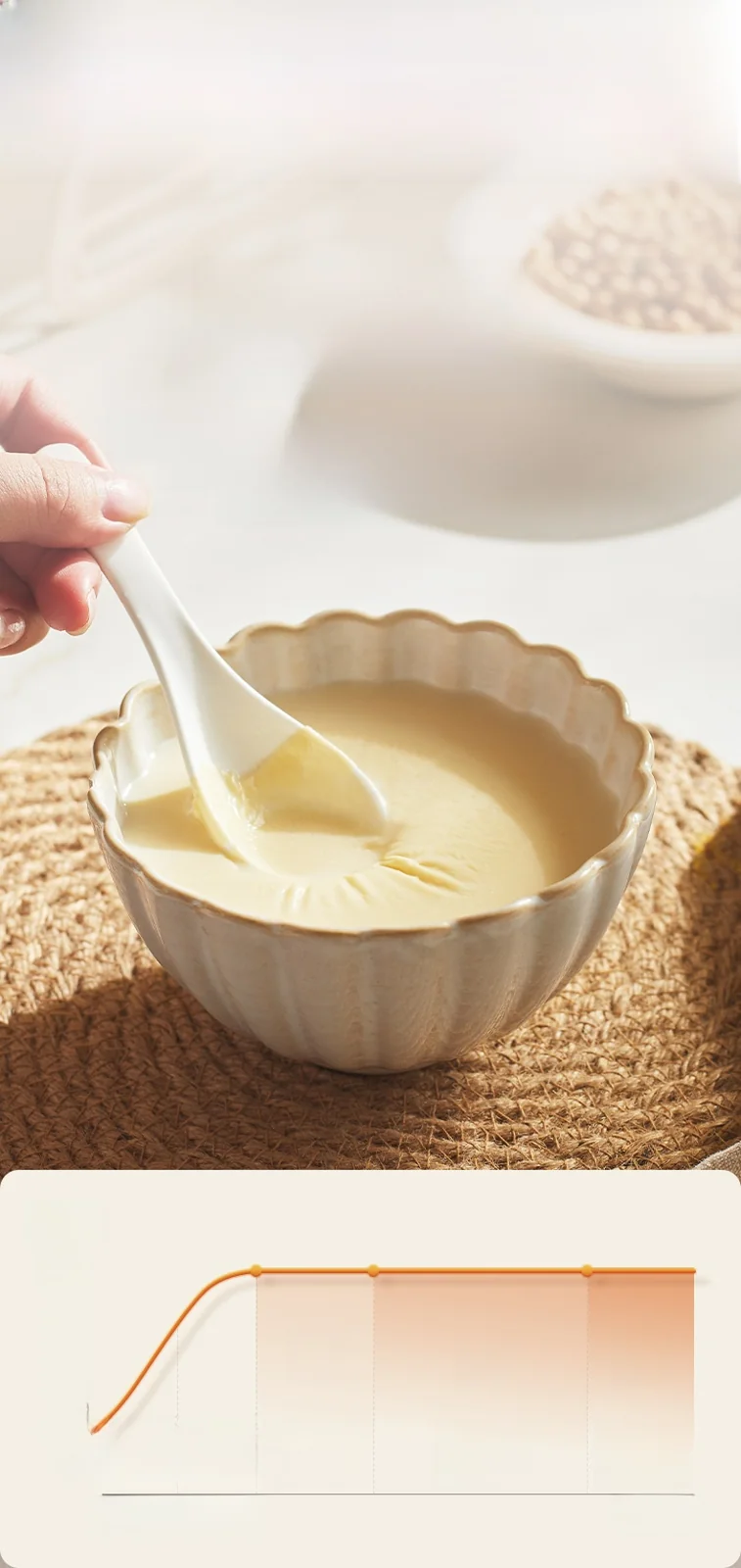 Grelni blender z dvojnimi posodami in samodejnim ohranjanjem toplote