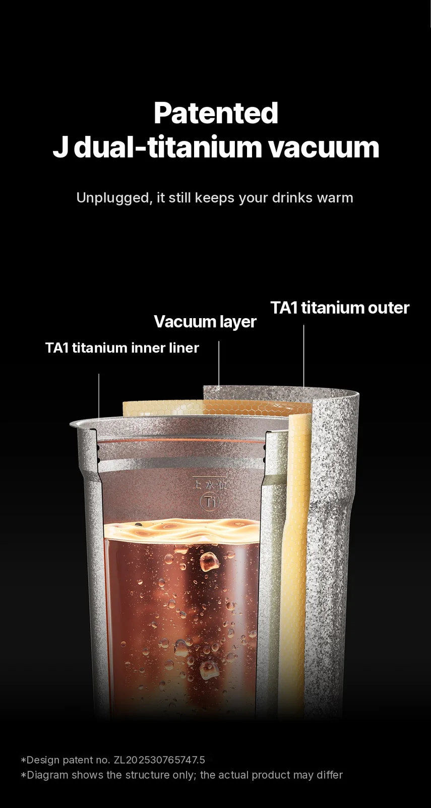 Titanium elektrische reisbeker 400ml met temperatuurdisplay