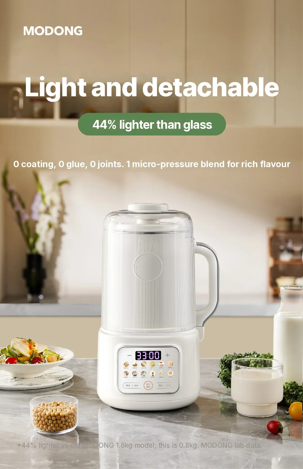 Blender grzewczy do mleka sojowego z samooczyszczaniem, 800W