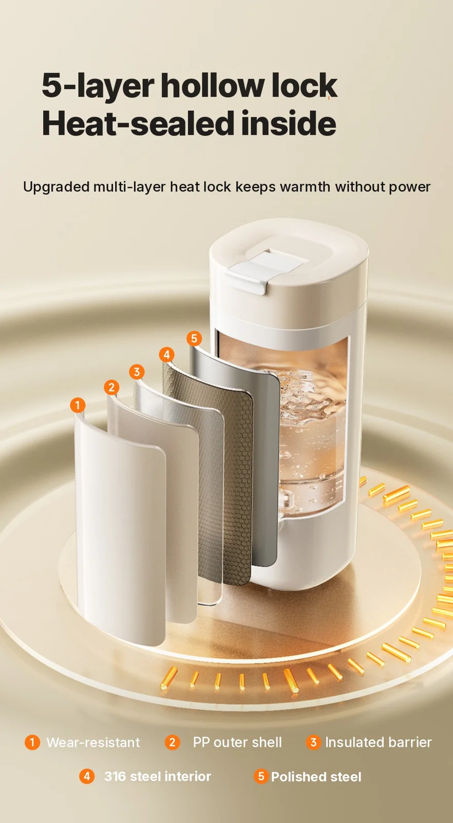 Portable Electric Water Heating Cup With Filter, 220V