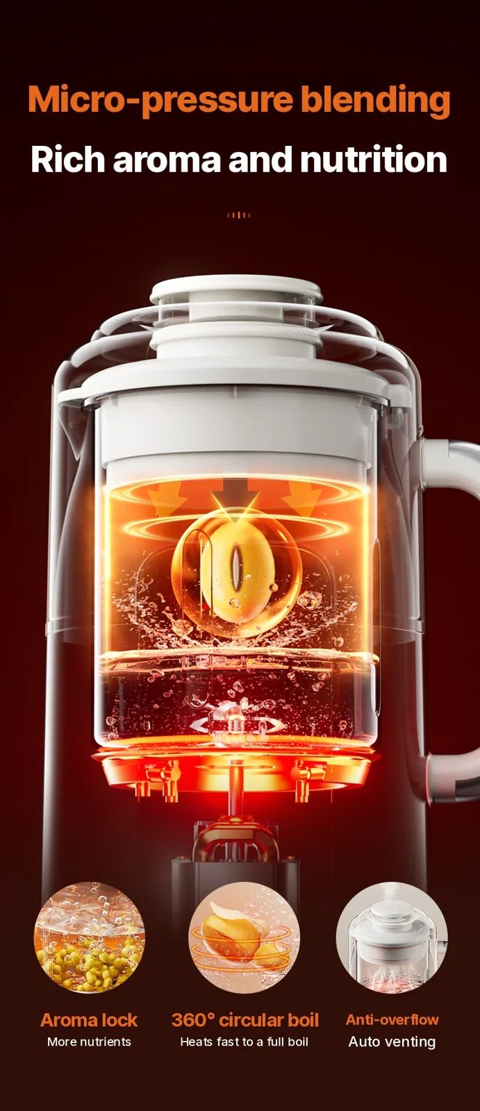 1.2L Heating Soy Milk Maker Blender with Stainless Steel Inner Pot