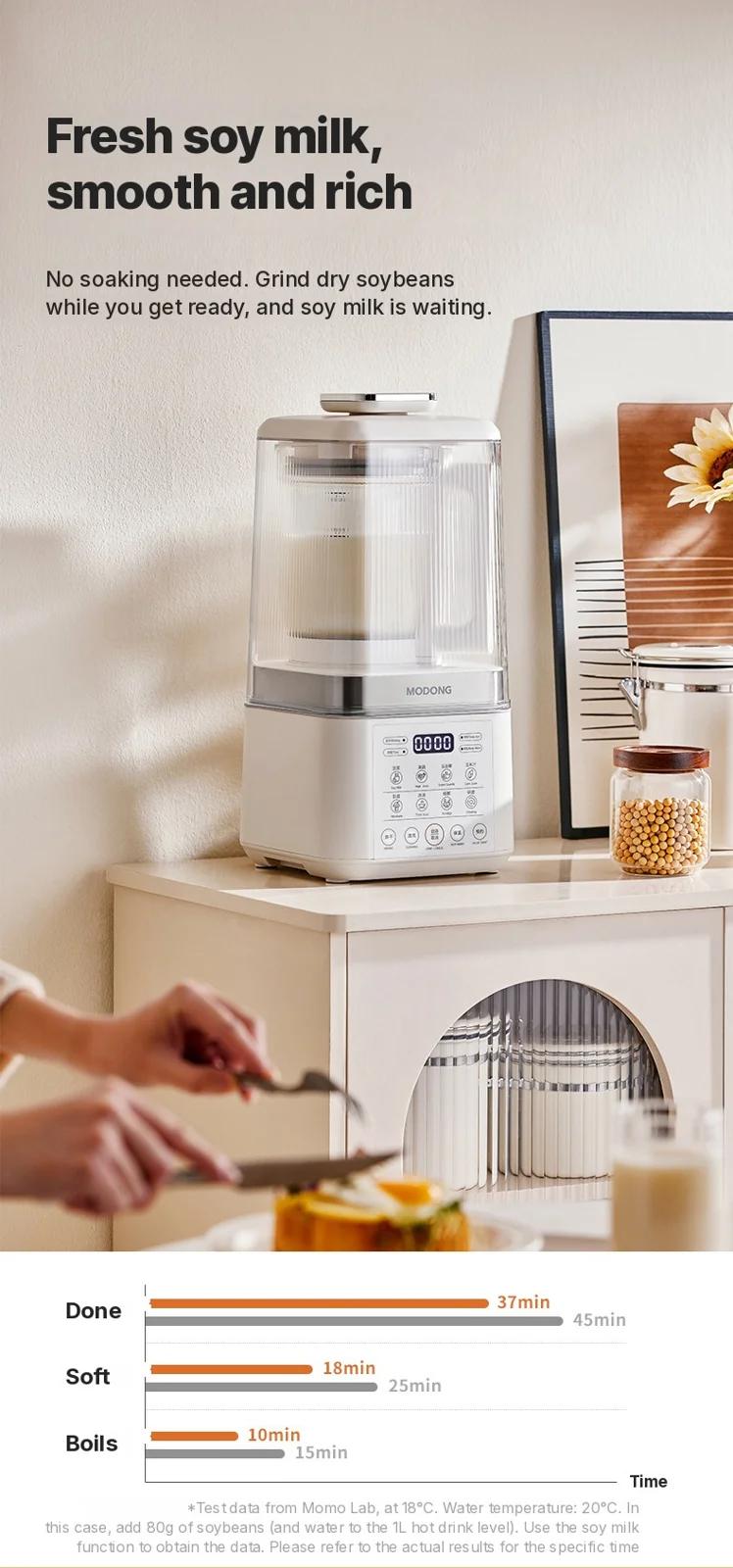 Elektrisk höghastighetsblender och sojamjölksmaskin med värme