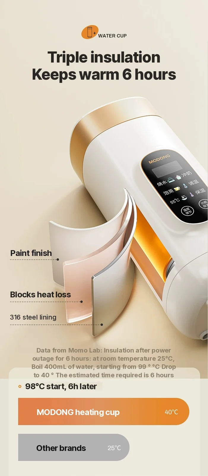 Tasse chauffante électrique portable avec fonction maintien au chaud