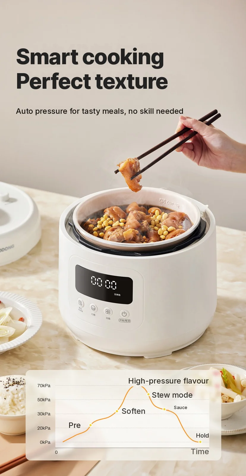 Pentola a Pressione Elettrica 4L con Rivestimento in Ceramica, 800W, Controllo Touch