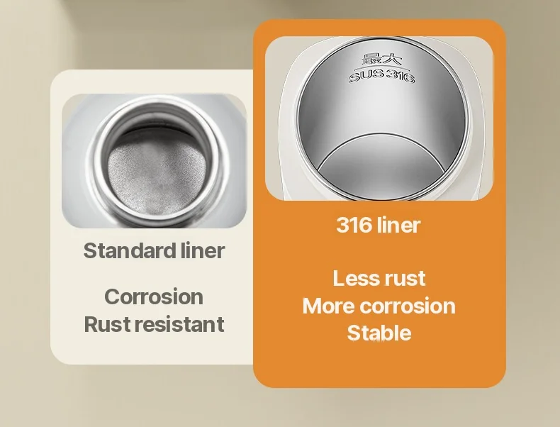 Portable Electric Heating Cup 650ml with 304 or 316 Liner