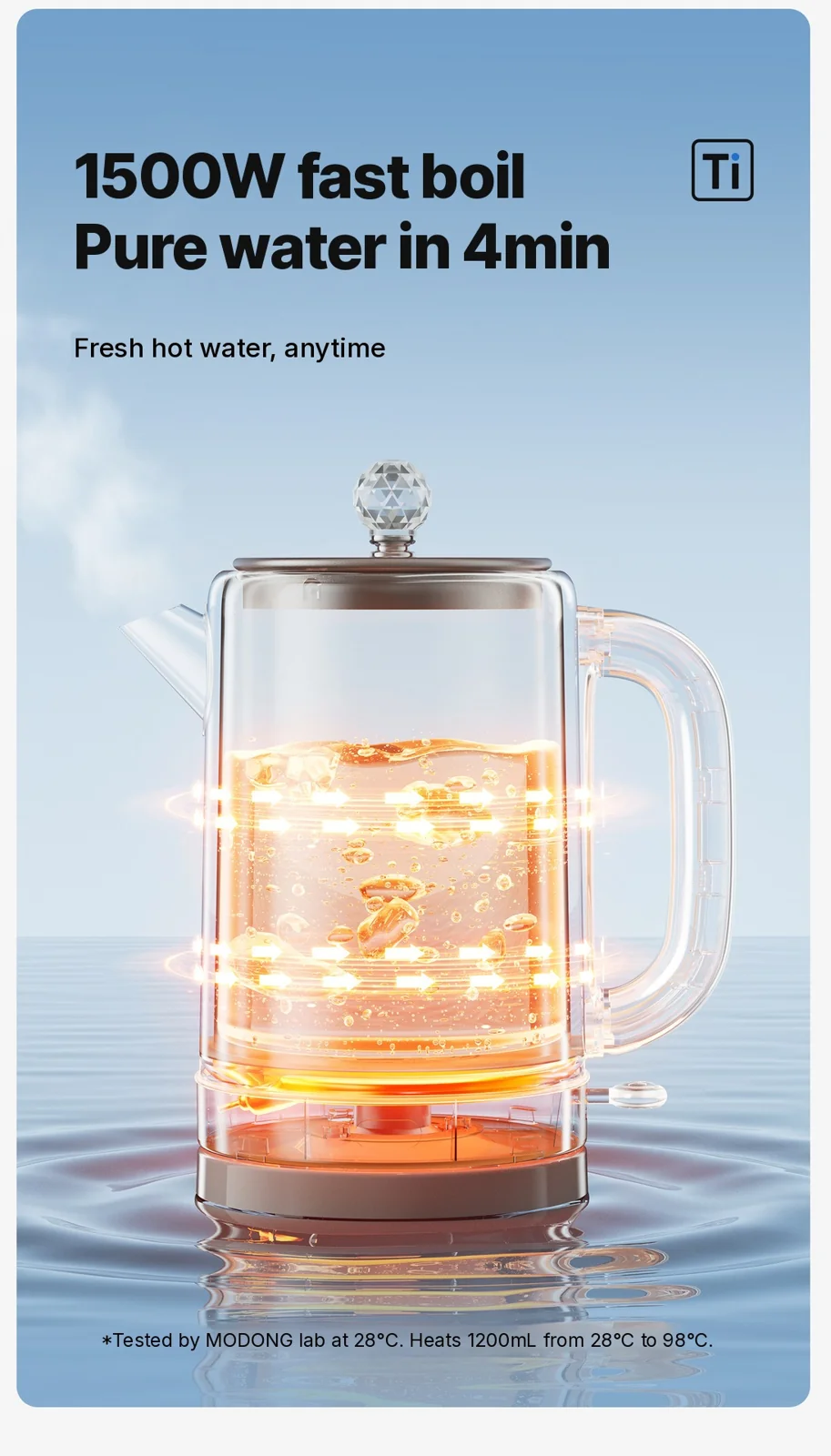 Reiner Titan-Wasserkocher mit Temperaturanzeige 1.8L