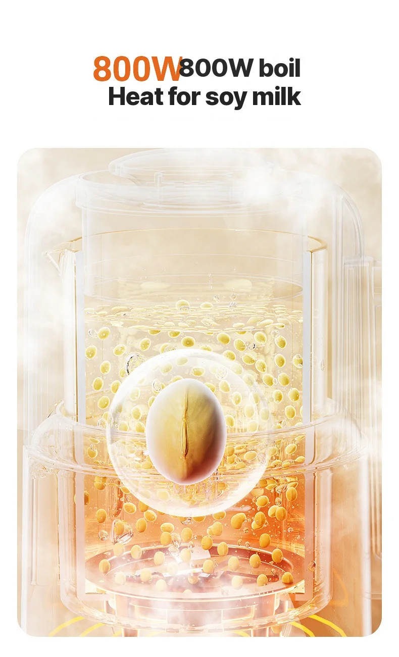 1.2L Multifunktions-Sojamilchmacher-Blender mit Selbstreinigung