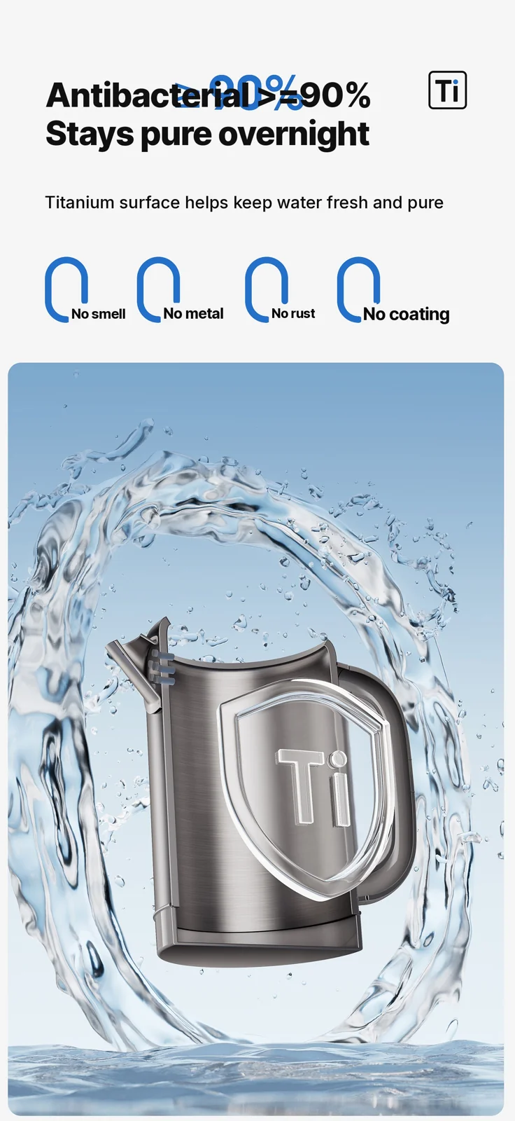 Reiner Titan-Wasserkocher 1.8L mit Temperaturanzeige