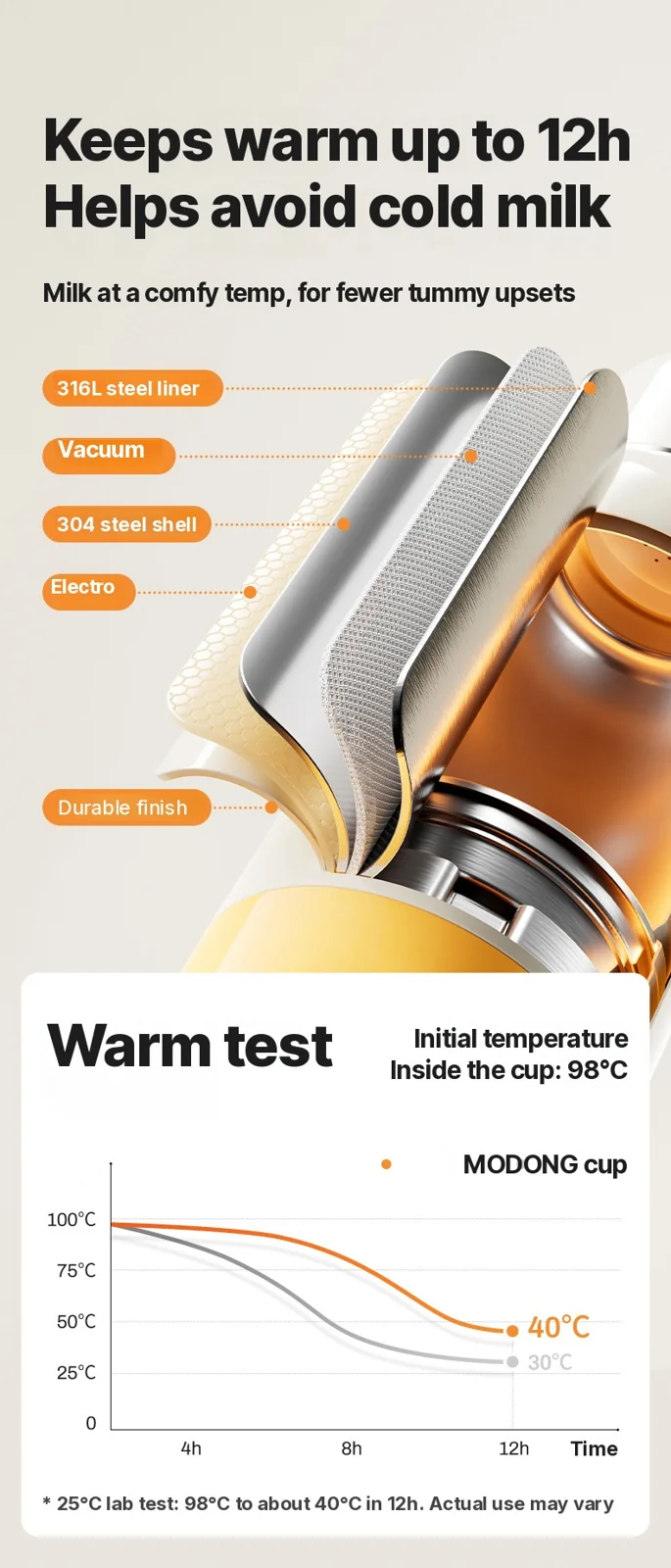 Tazza riscaldante portatile per latte in polvere per bambini 550ml Ultra, con cavo Bollitura + mantenimento in caldo senza filo