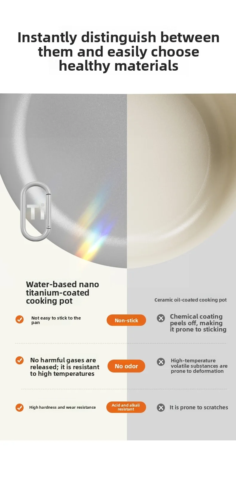 Mini Electric Cooking Pot 2L Nonstick Ceramic Liner with Steamer