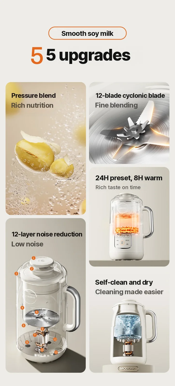 Topný mixér s objemem 1,2 l, dotykové ovládání, nerezová ocel