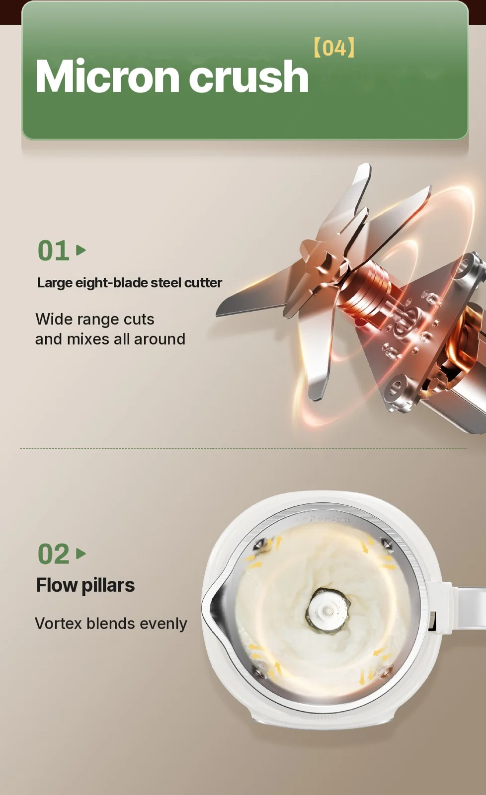 Blender grzewczy do mleka sojowego z samooczyszczaniem, 800W