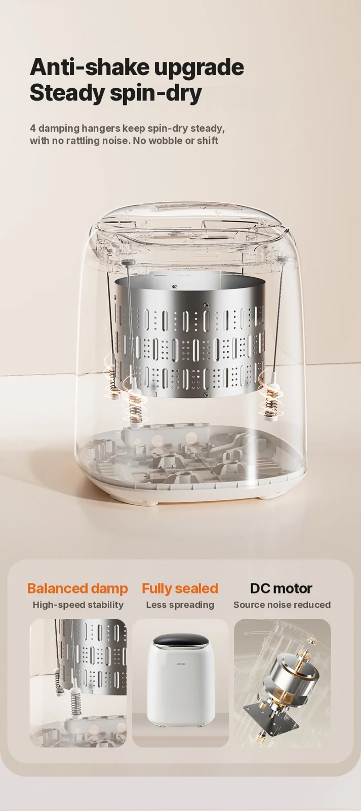 Mini teljesen automata mosógép szárítóval