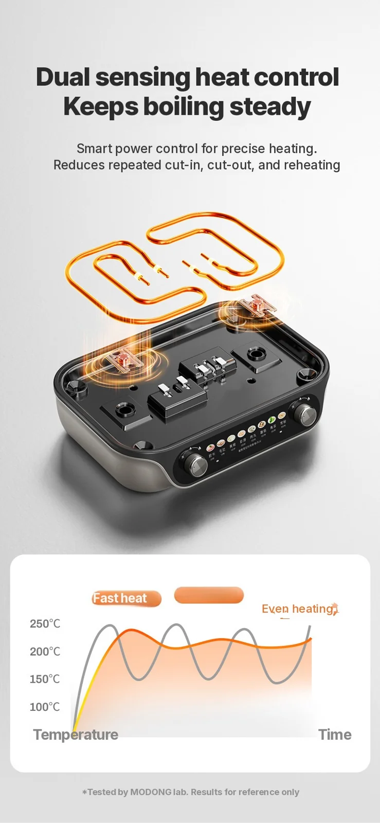 Delený elektrický hot pot s nepriľnavou vložkou, kapacita 8L