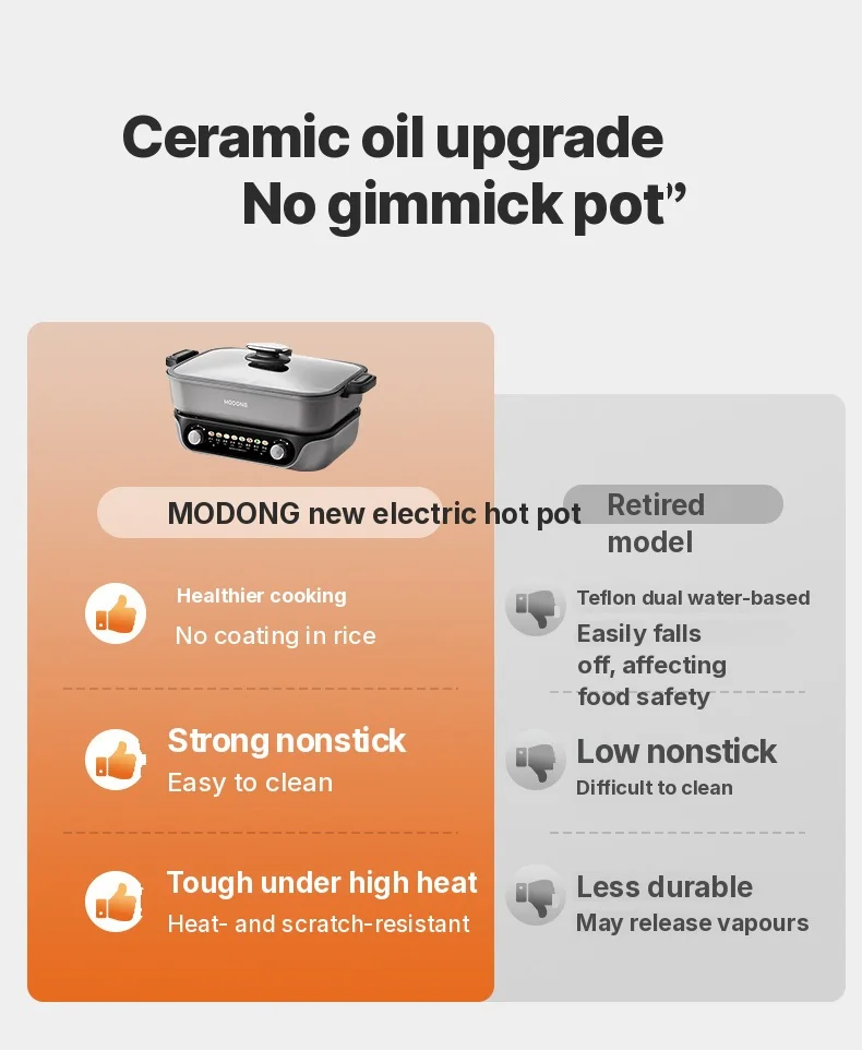 Delený elektrický hot pot s nepriľnavou vložkou, kapacita 8L