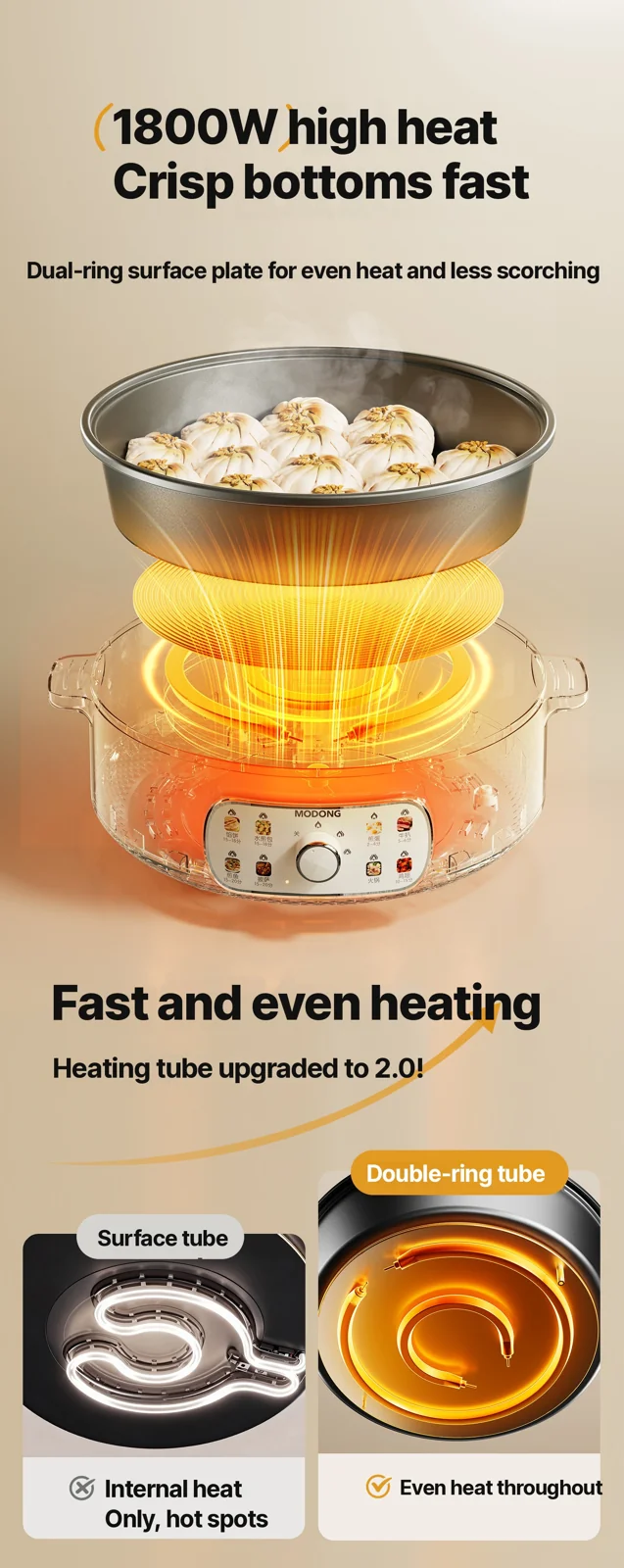 Sähköinen kaksipuolinen kuumennettava grilli 4L, tarttumaton, 1800W