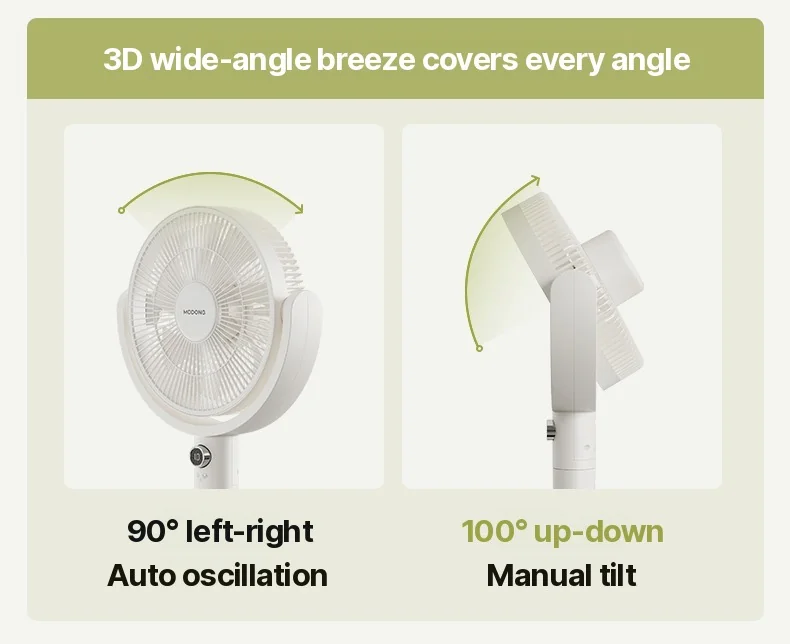 Smart Table Circulation Fan with Voice Control and Oscillation