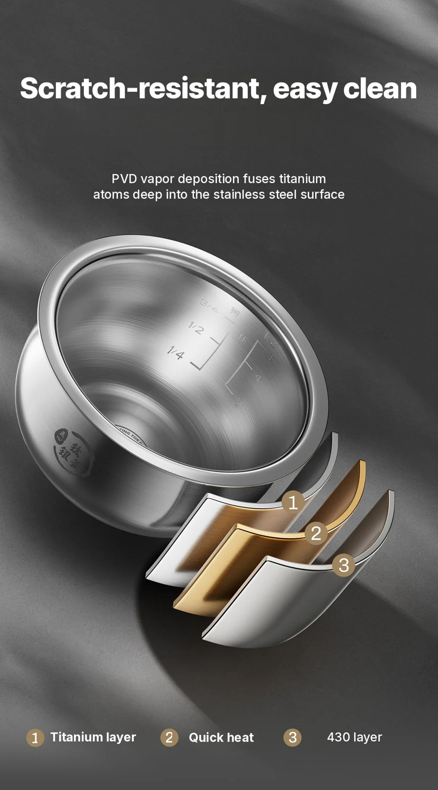 Electric Rice Cooker with Titanium Inner Pot, 2L/3L