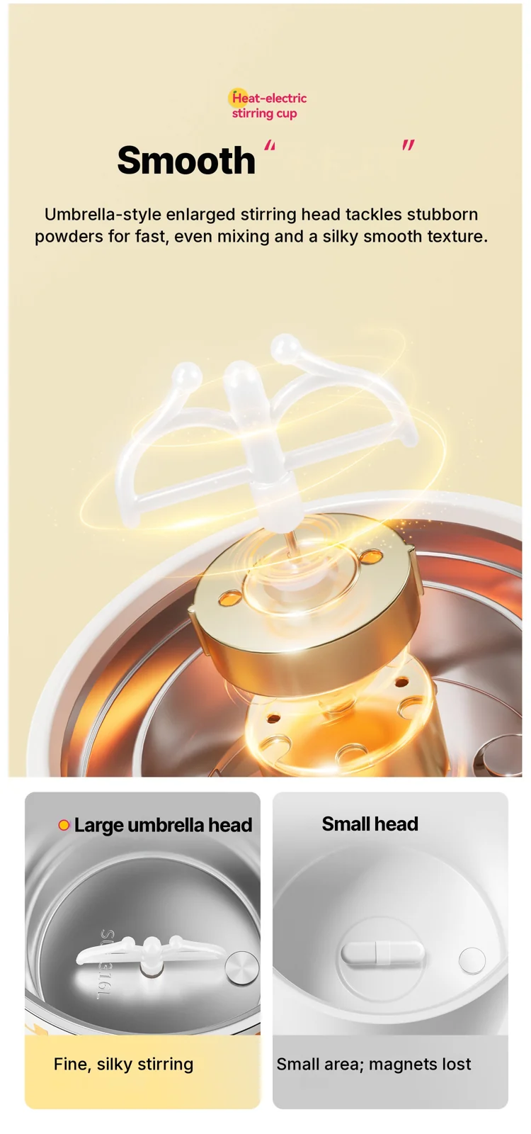 Electric Heating Stirring Cup Portable 220V 2500W 316 Steel