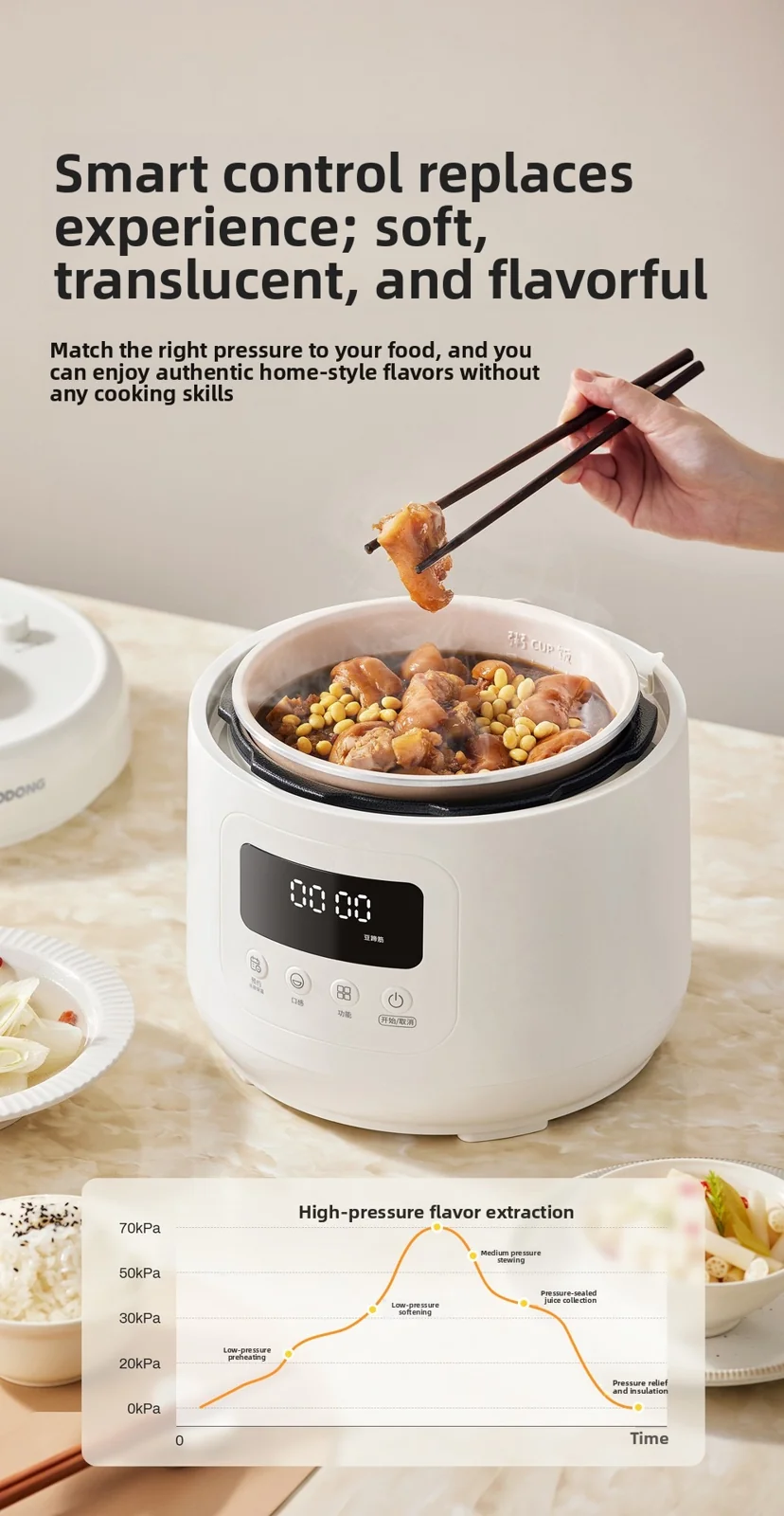 Panela de Pressão Elétrica 4L com Revestimento Cerâmico, 800W, Controle por Toque