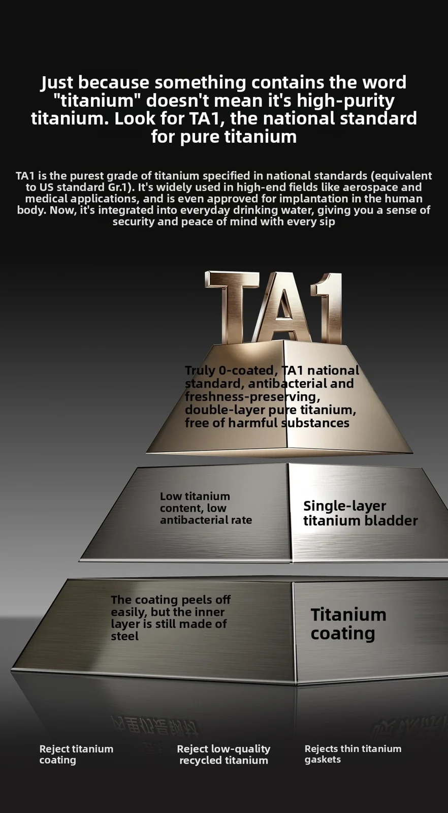 Titanium elektrische reisbeker 400ml met temperatuurdisplay