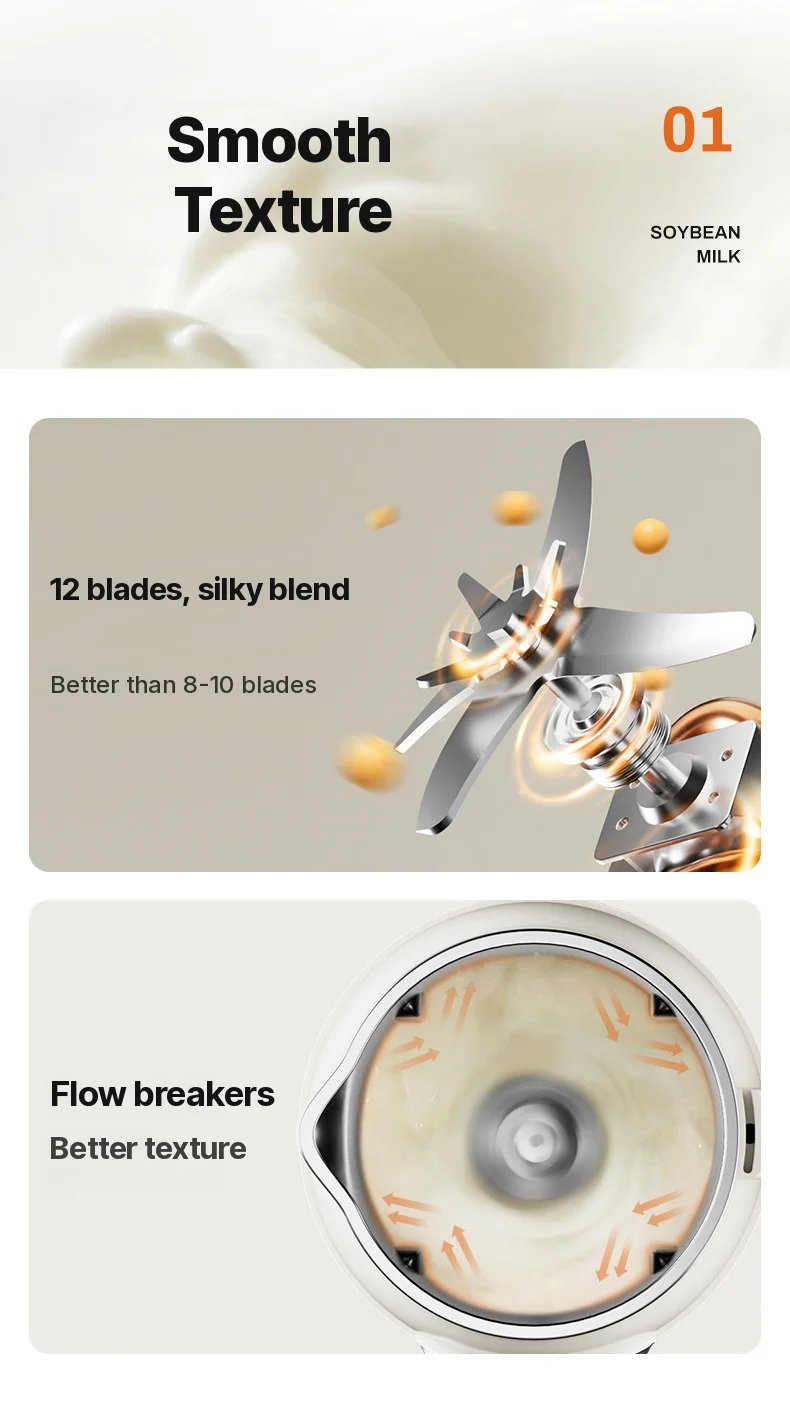 Blender pentru lapte de soia cu încălzire 1.2L și vas interior din oțel inoxidabil