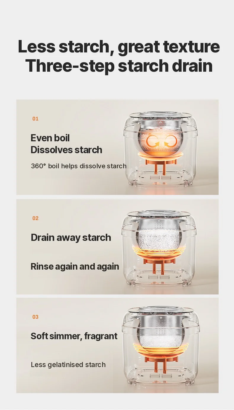 3L Electric Rice Cooker With Keep Warm and Timer