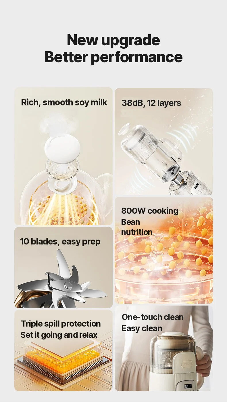 Frullatore per latte di soia multifunzione 1.2L con autopulizia