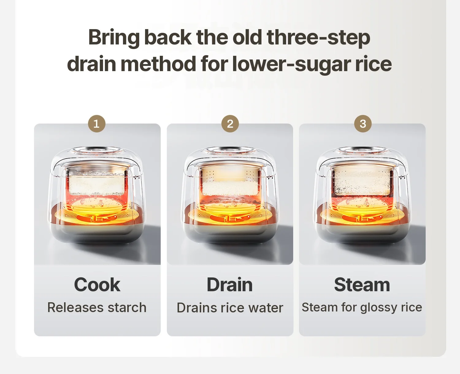 3L Electric Rice Cooker With Keep Warm, Timer And Steaming