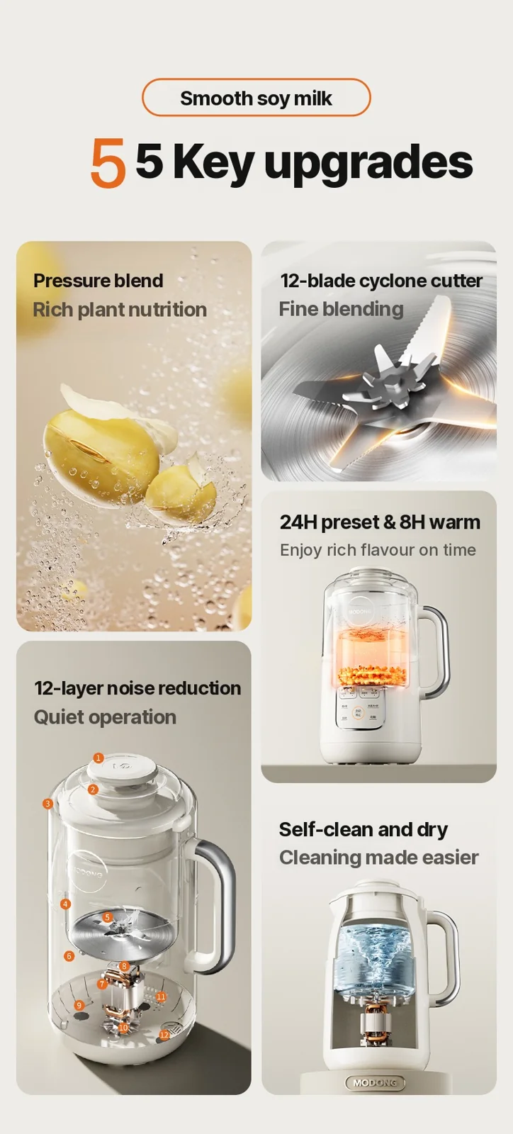 Heating Blender With 1.2L Capacity, Touch Control, Stainless Steel