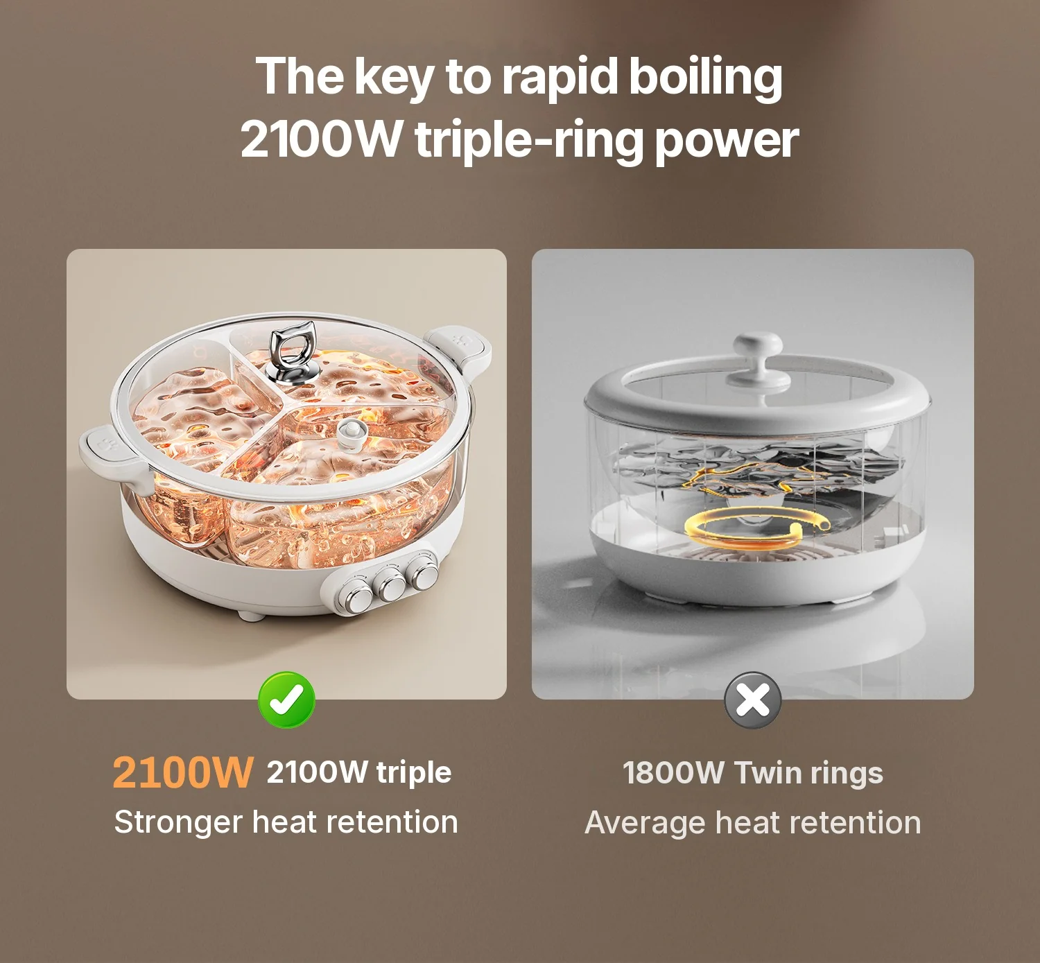 Elektromos hot pot elválasztó betéttel 6L-8L, 220V, 5-6 fő