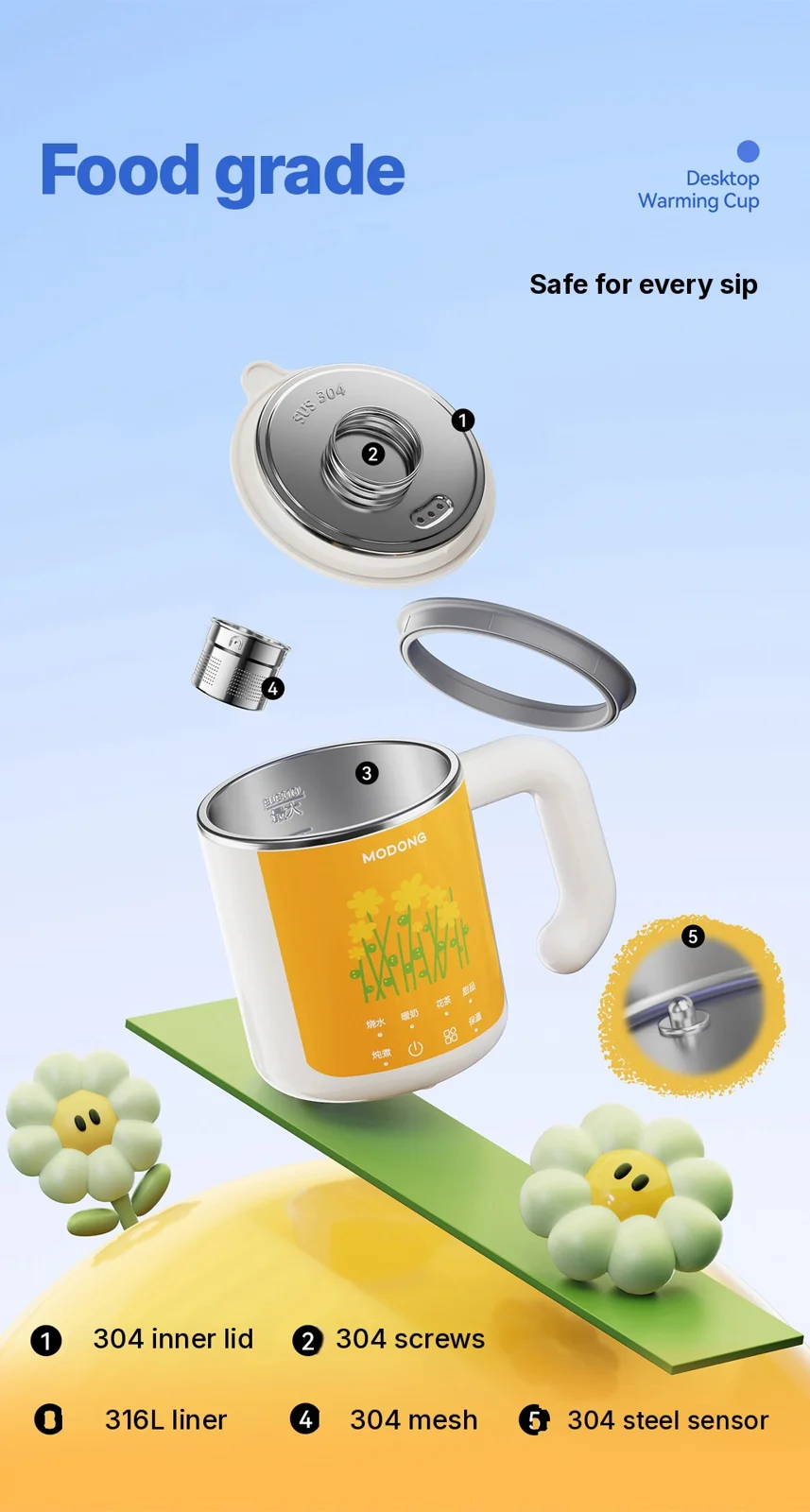 Tasse chauffante électrique avec revêtement intérieur en acier inoxydable 304 ou 316L