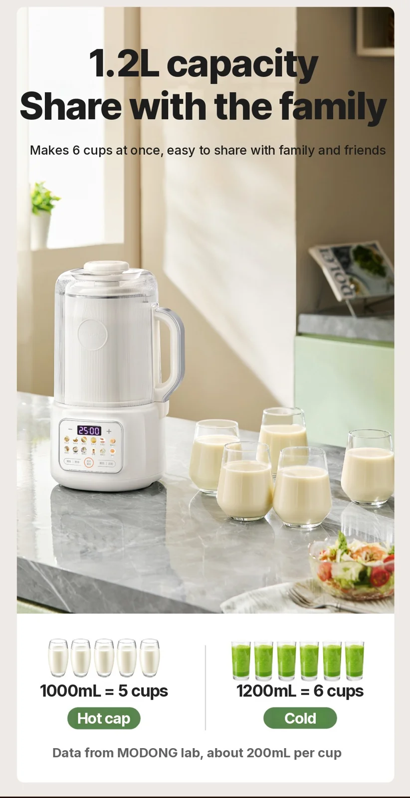 Pengisar Pemanas Pembuat Susu Soya Dengan Pembersihan Sendiri 800W