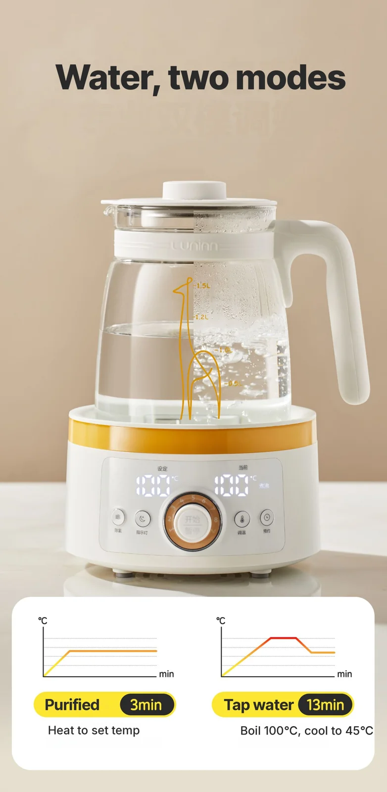 Lasinen vauvanmaidon lämmityskeitin 1.5L 220V