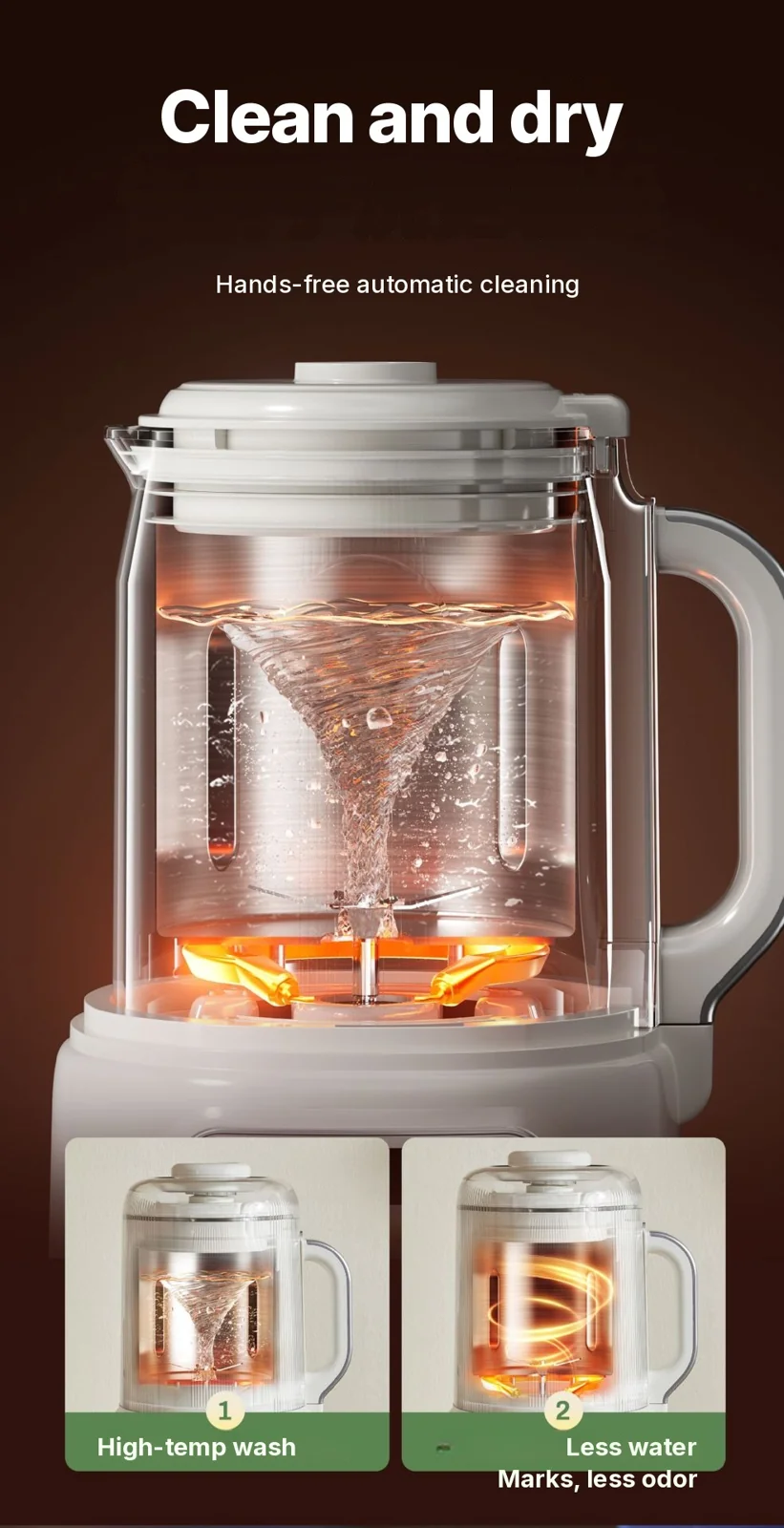 Pengisar Pemanas Pembuat Susu Soya Dengan Pembersihan Sendiri 800W