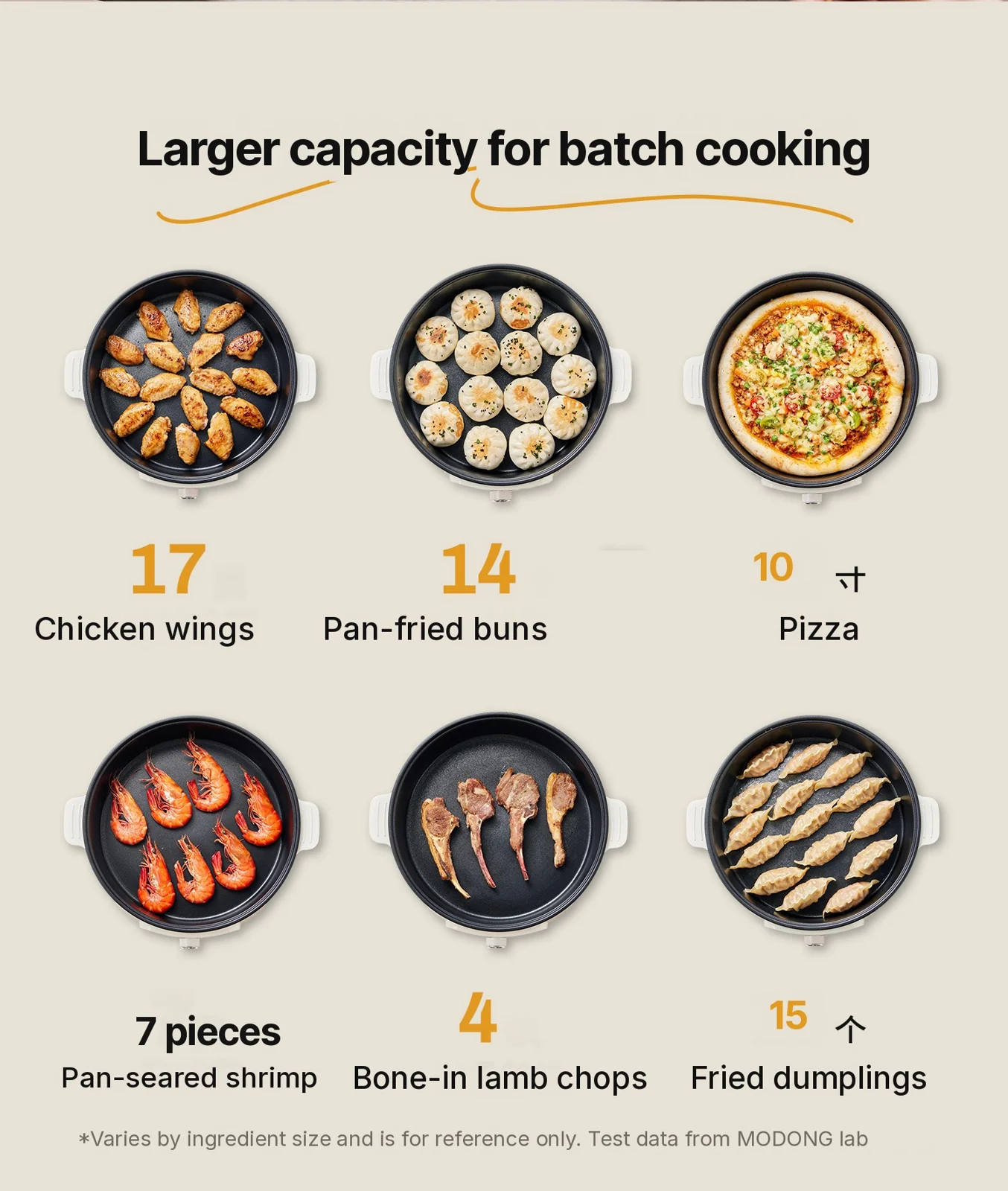 מחבת גריל חשמלית עם מכסה 1800W 3 מצבי חום Non-Stick