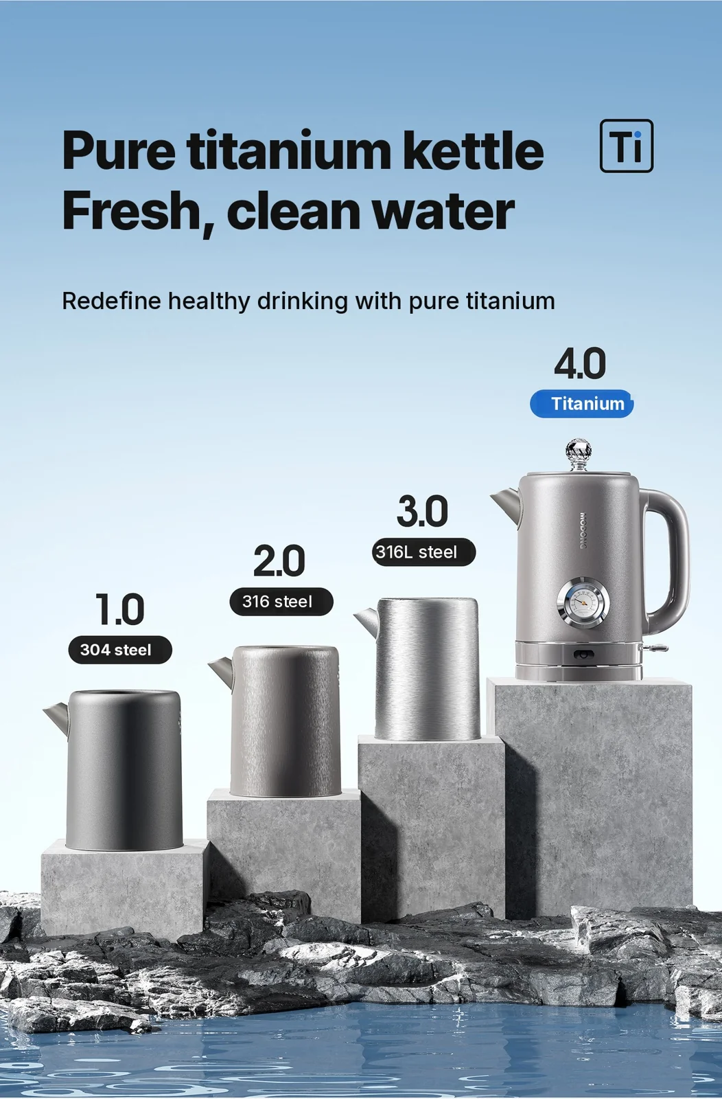 Reiner Titan-Wasserkocher 1.8L mit Temperaturanzeige