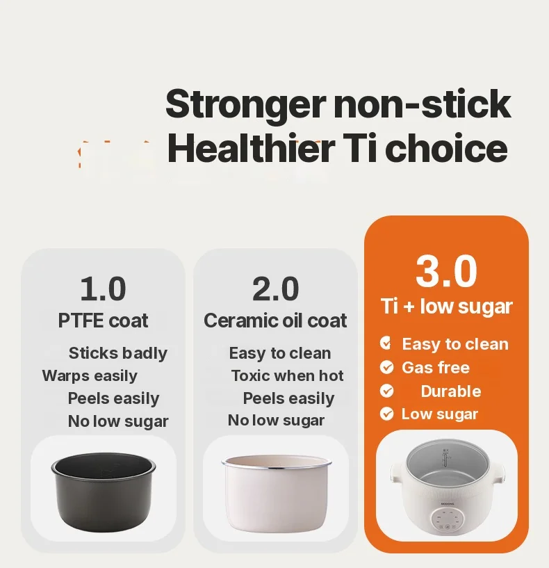 1.6L Mini Electric Rice Cooker with Ceramic Inner Pot
