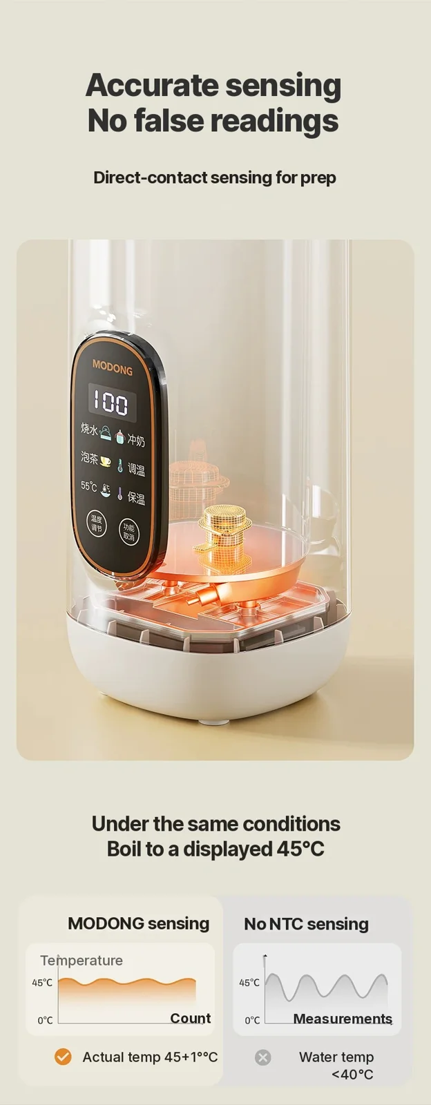 Tasse chauffante électrique portable avec fonction maintien au chaud