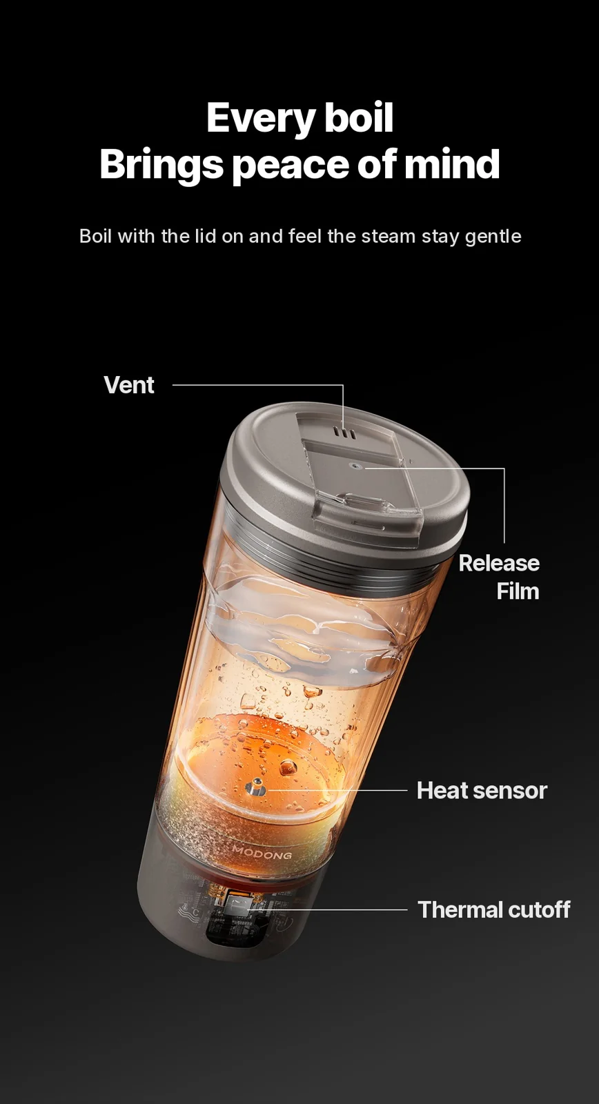 Titanium elektrische reisbeker 400ml met temperatuurdisplay