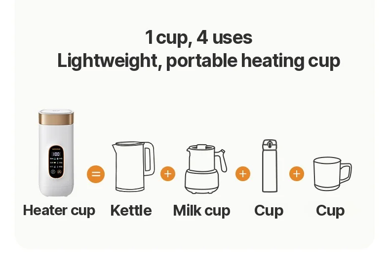 Tasse chauffante électrique portable 650ml avec revêtement intérieur 304 ou 316