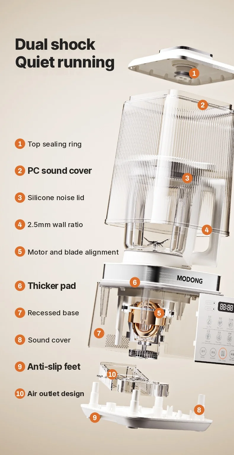Elektrisk höghastighetsblender och sojamjölksmaskin med värme