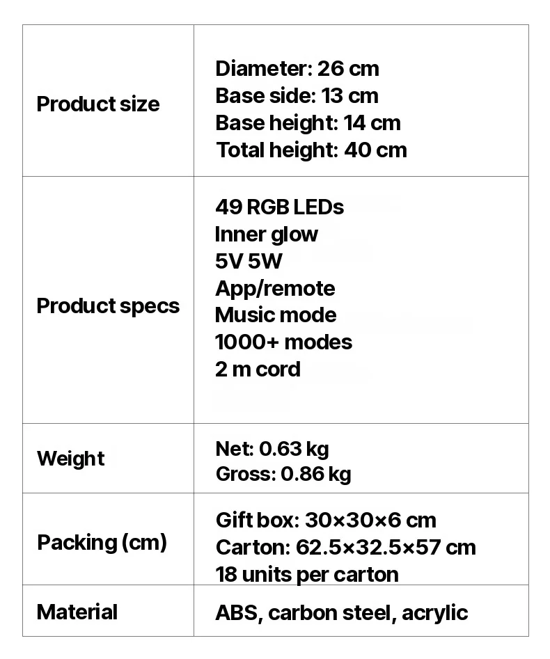 Ümmargune akrüül lõpmatuse peegel 3D kuristiku valgus USB RGB meeleolulamp