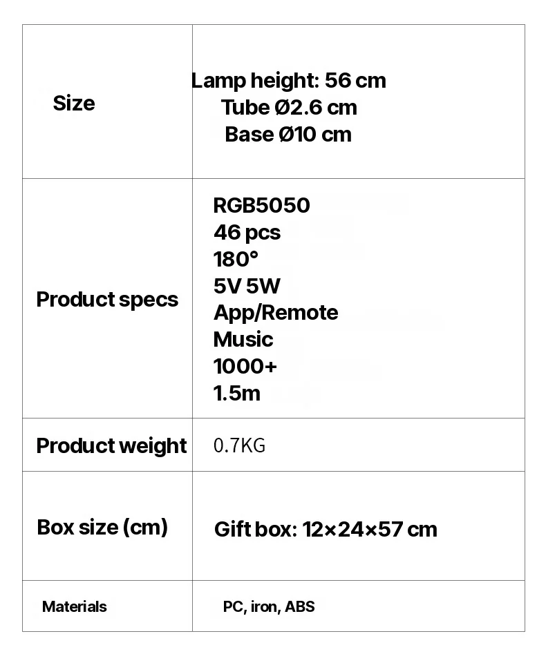 RGB LED lauavalgusti muusika sünkroonimise ja rakenduse juhtimisega