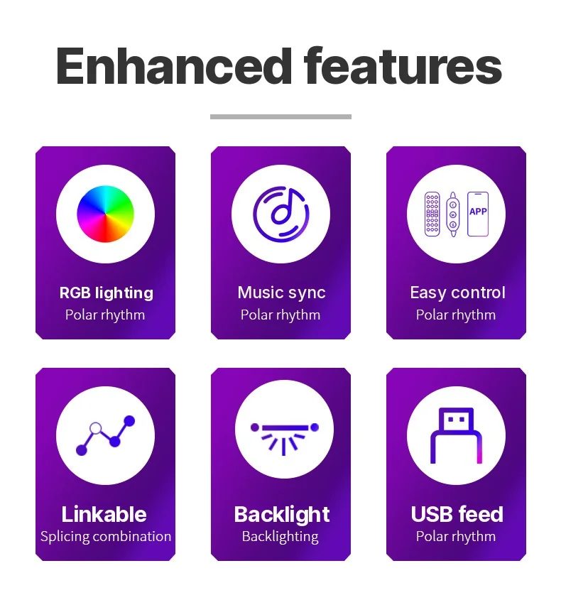 Inteligentné RGB LED nástenné svetlá s možnosťou spájania, ovládaním cez aplikáciu a synchronizáciou hudby