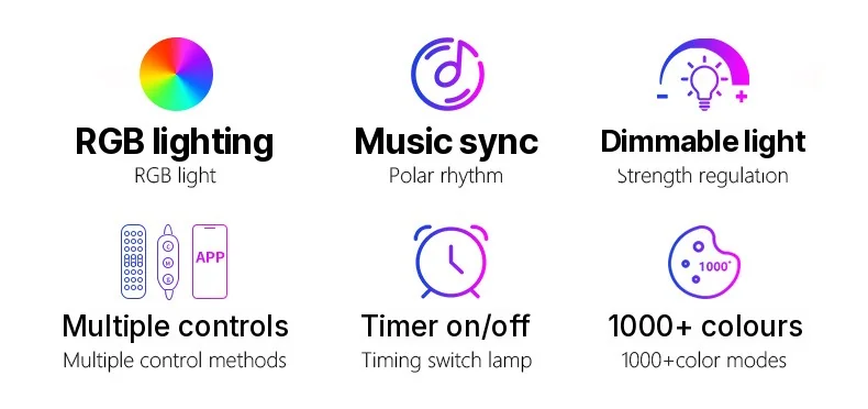 RGB LED ambientna svetloba z Bluetooth sinhronizacijo glasbe in upravljanjem prek aplikacije