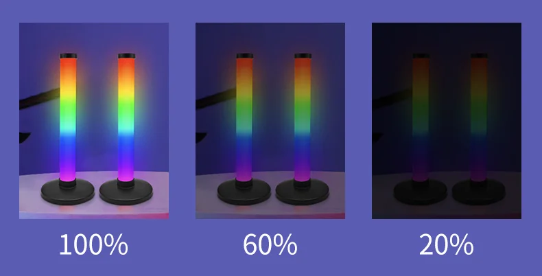 ไฟสร้างบรรยากาศ RGB ซิงค์เสียง ควบคุมผ่านแอป สำหรับโต๊ะทำงาน