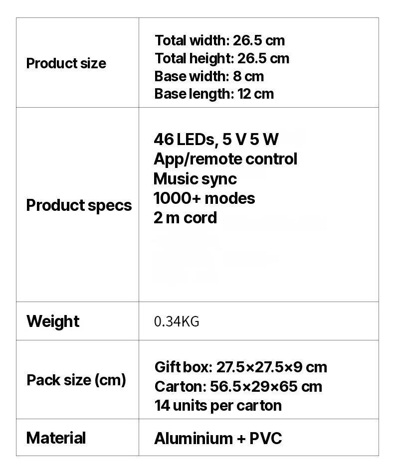 RGB LED atmosférické nočné svetlo so synchronizáciou hudby
