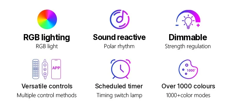 RGB Projektions-Stimmungsleuchte mit Musik-Sync und Fernbedienung