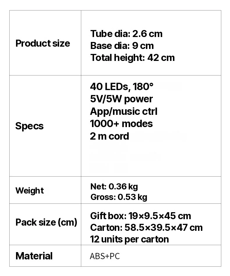 RGB LED stolní lampa reagující na zvuk s ovládáním přes aplikaci